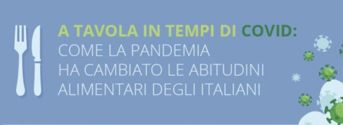 Food & Corona: l’impatto dell’emergenza sulle nostre tavole